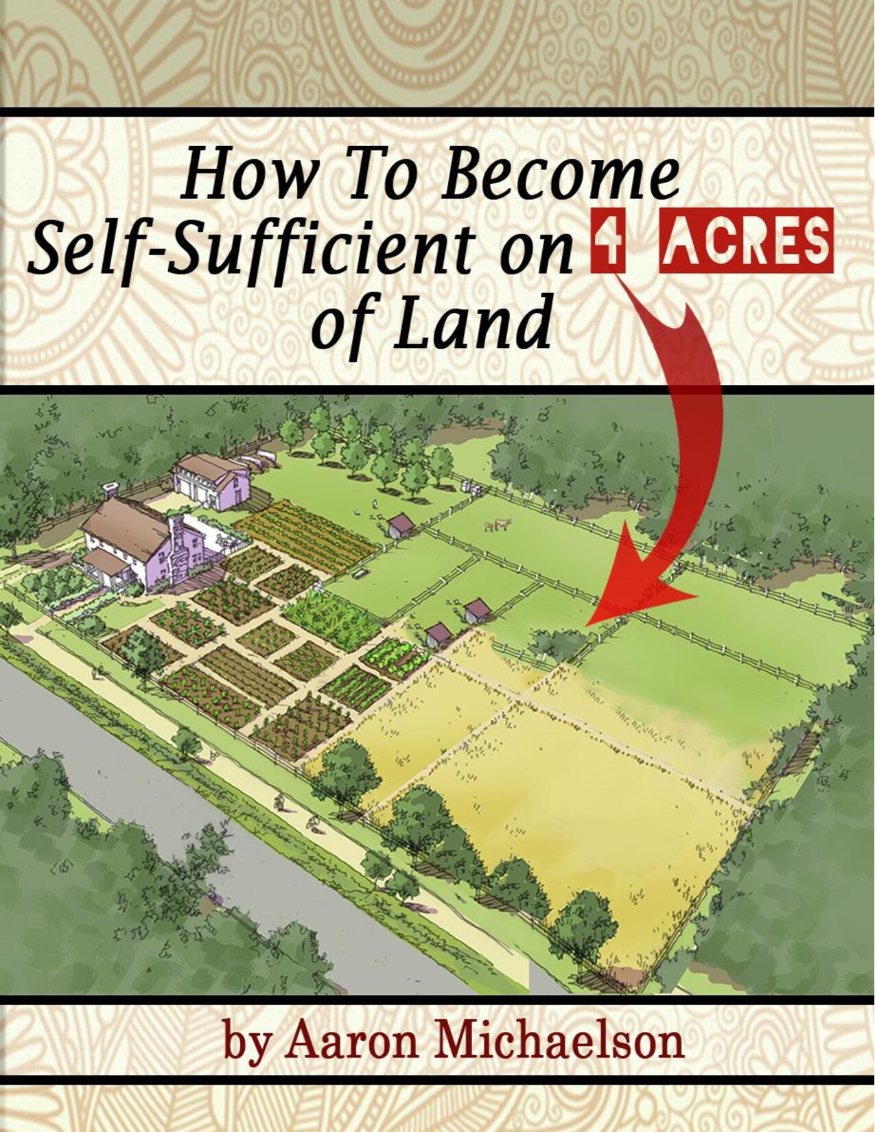 How to Create Your Own Self-Sufficient Farm on 4 Acres of Land