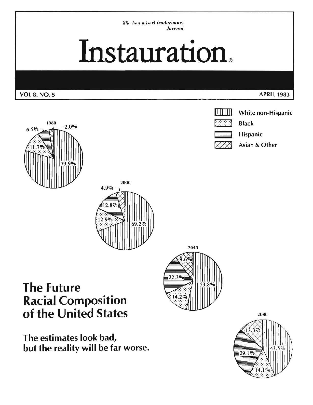Instauration-1983-04-April-Vol8-No5